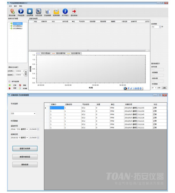 甲烷檢測儀在存放倉庫的應(yīng)用案例