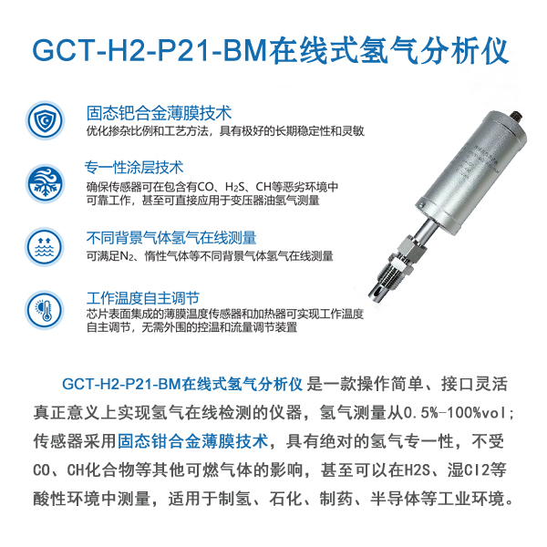 鈀合金薄膜氫氣傳感器，鈀合金薄膜氫氣分析儀