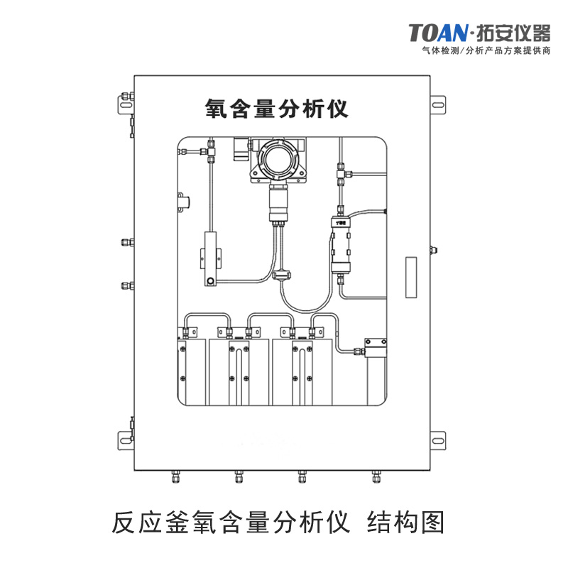 反應(yīng)釜80003
